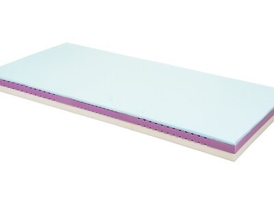 SKP041 PRESSURE-RELIEVING MATTRESS - SAIKANG MEDICAL